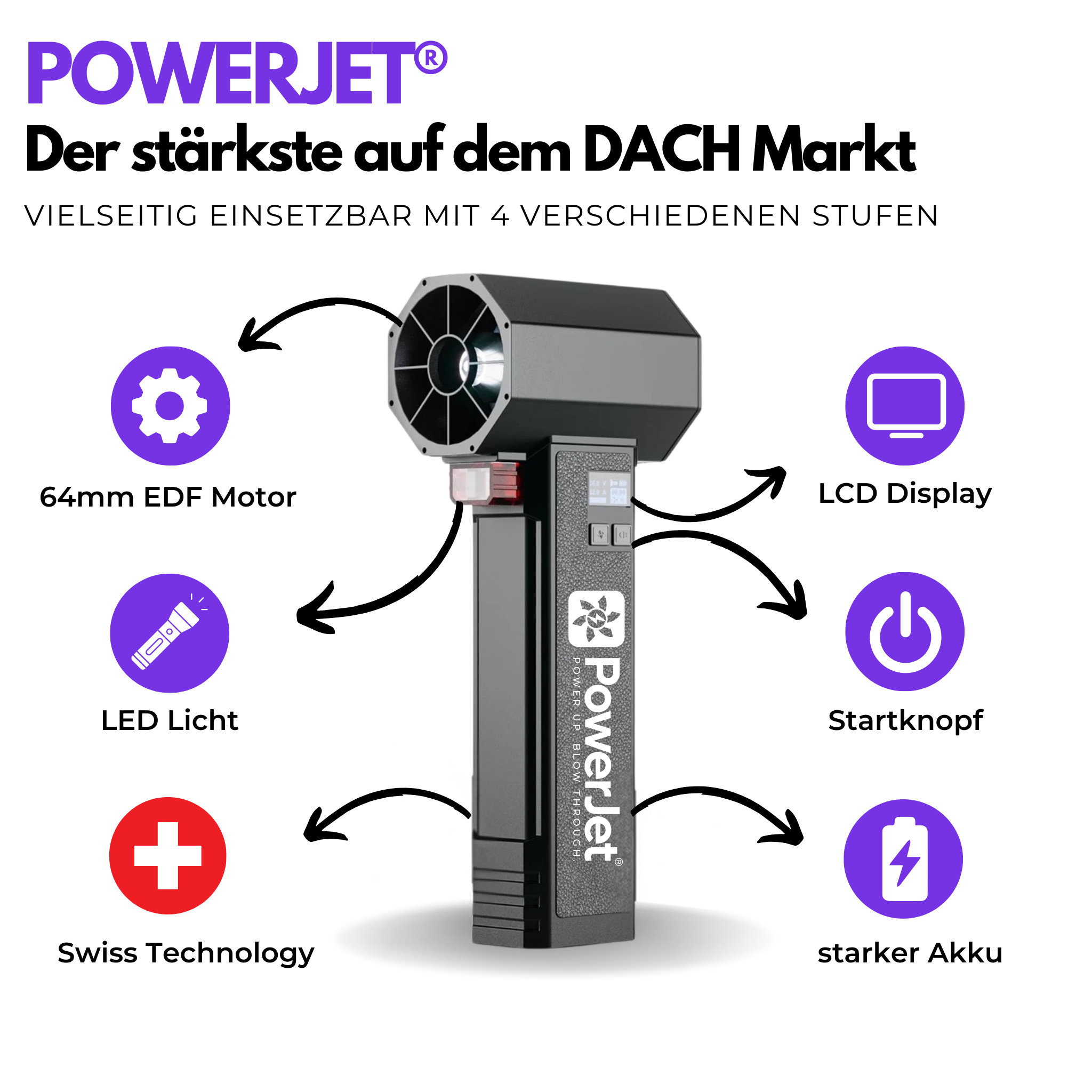 PowerJet Luftgebläse