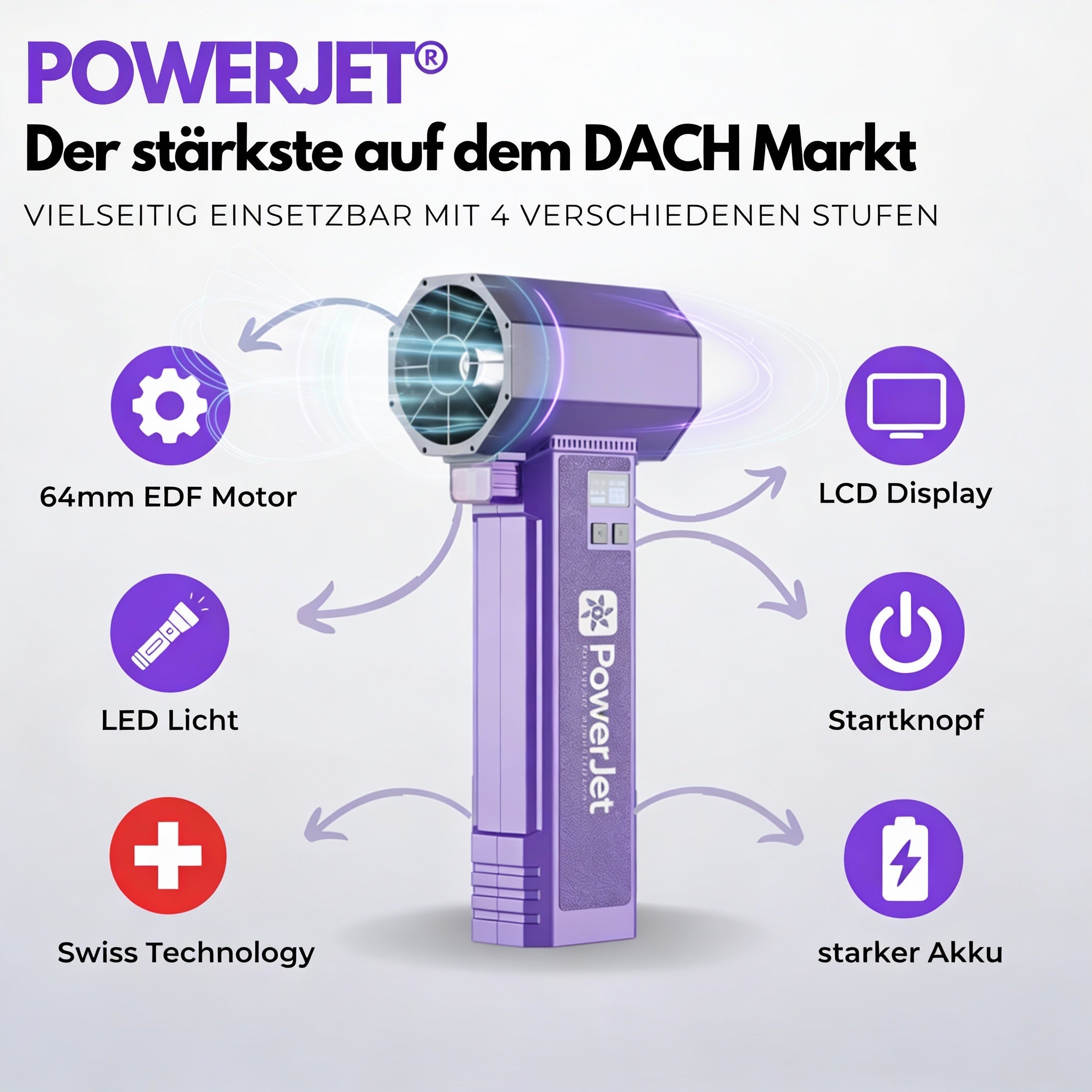 PowerJet Luftgebläse