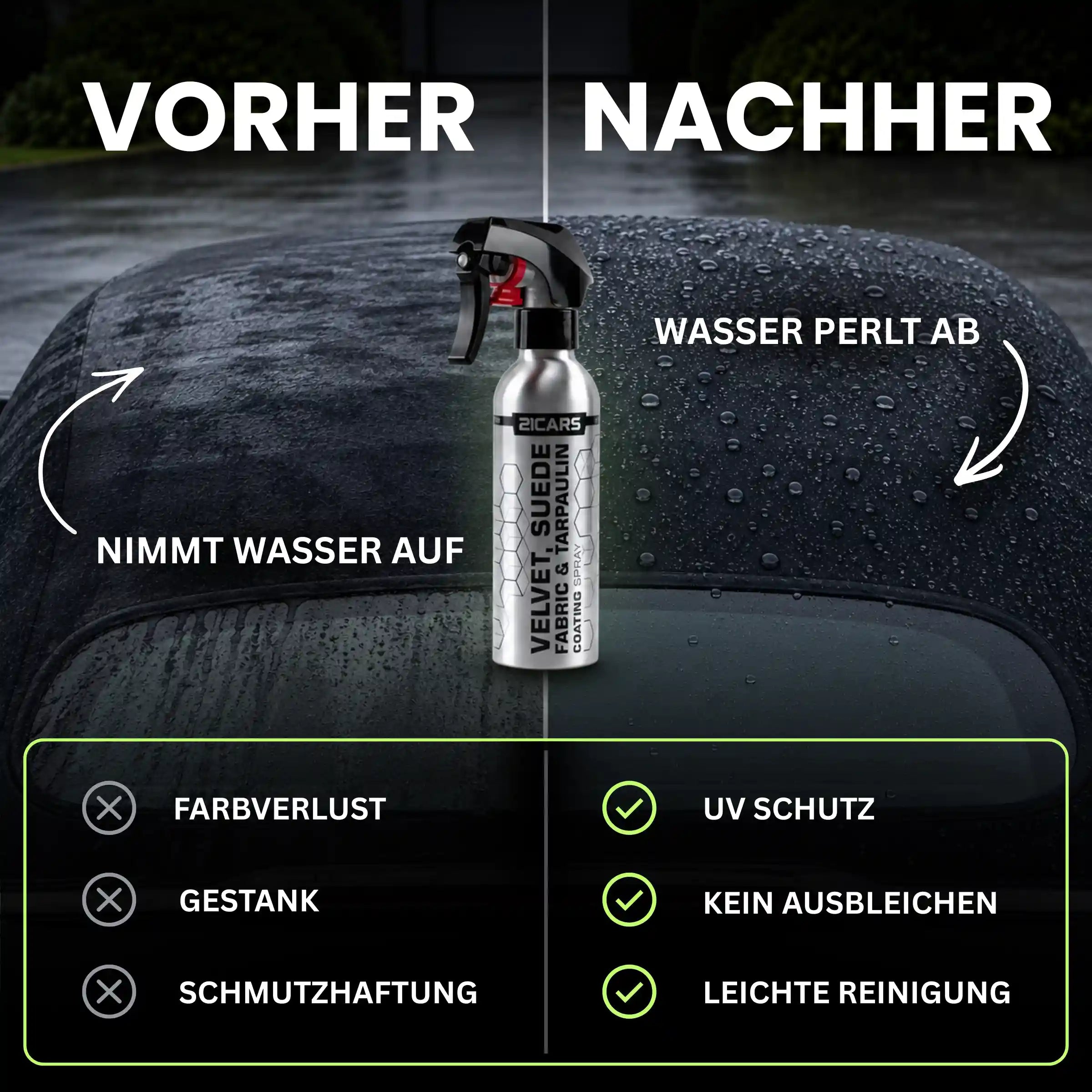 Convertible Soft Top Sealant Kit - Durability & Water Beading