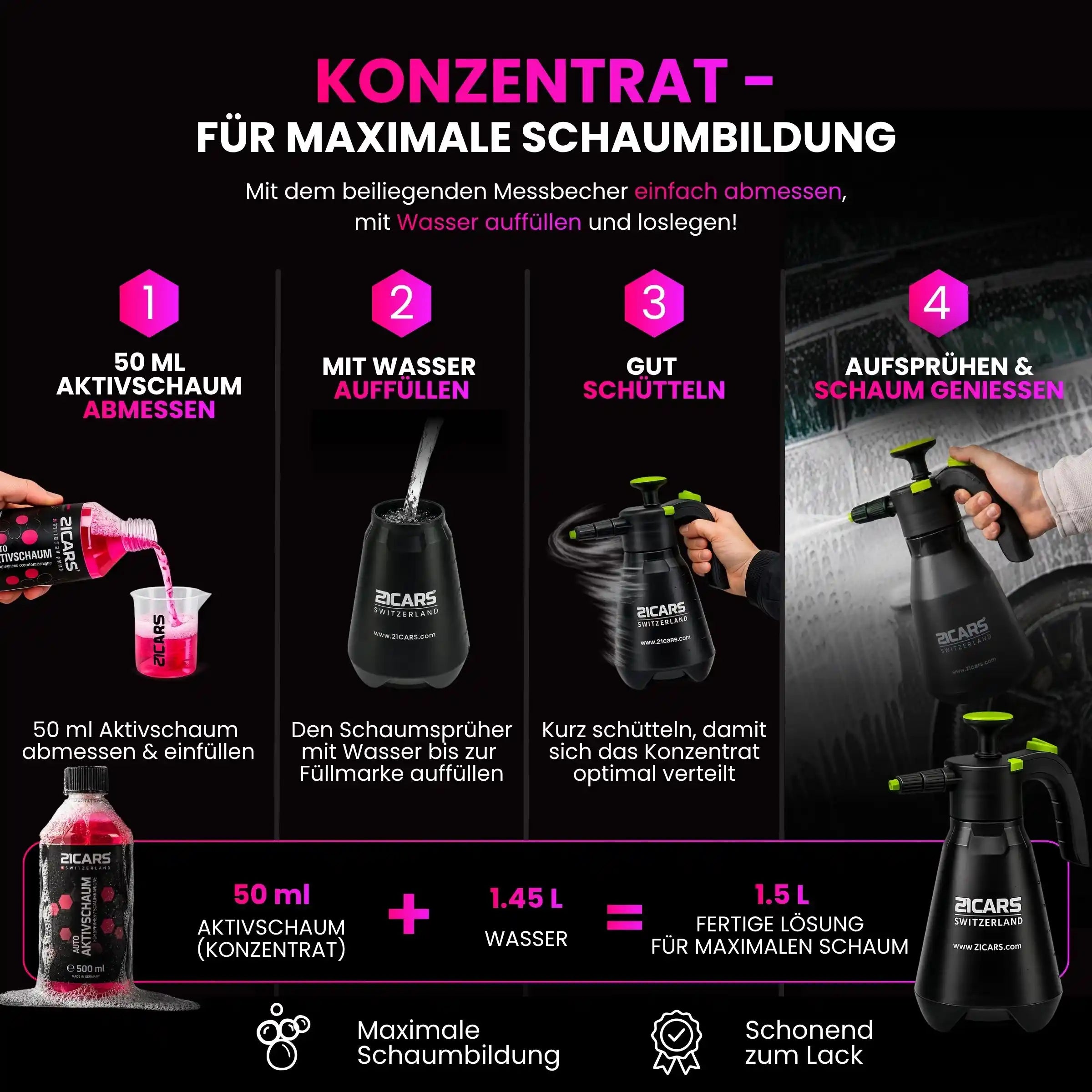 Foam Party Aktivschaum | Set